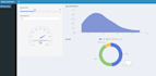 create a survey app web application and a dashboard visualization