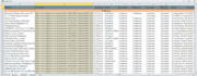 collect emails, numbers, and links