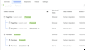 fix google analytics 4, ga4 ecommerce tracking, facebook conversion API with GTM