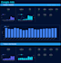create a professional looker data studio dashboard