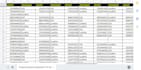 updated motivated seller leads