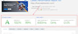 do wordpress speed optimization for google page speed, gtmetrix, core web vitals
