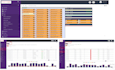 setup, confiugre, develop, customization of asterisk,elastix