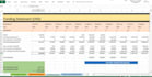 prepare financial model for start up