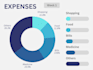 do comprehensive and professional market research