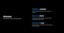 be your linkedin ghostwriter