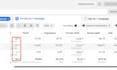 setup dropshipping facebook ads campaign