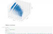 help you with pandas and sql