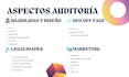auditoría SEO externa de tu sitio web completa