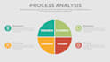 create ppt slides and powerpoint template