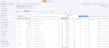 setup google ads for lawyers and attorneys
