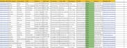 b2b targeted lead generation