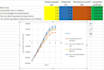 do process design and process economics