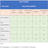 be your software project manager for development, jira backlog