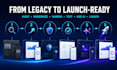 modernize your legacy mobile or web app, improve security and add ai