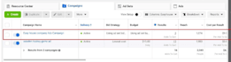 make you experience with the beauty of facebook ads campaign and marketing