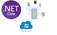 develop asp net mvc, asp net core mvc application