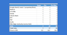high authority link building for SEO
