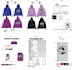 design custom hoodies and make a detailed tech pack