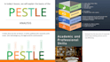 create stylish powerpoint presentations
