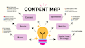 design high quality facebook post content