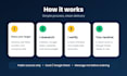 build b2b lead lists from linkedin and google maps with verified emails
