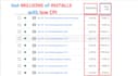 run profitable app install campaigns on google ads