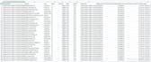 scrape data from airdna and datarabbu rentalizers