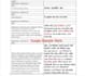 translate english to hindi, marathi professionally
