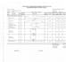 do construction cost estimation, material and quantity take off