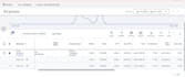 setup google display ads campaign, gdn advertising  manager