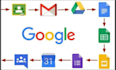 design your google docs document docs template