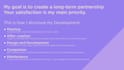 design and develop your custom secure scalable website