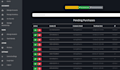 bug fixer backend PHP javascript