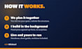 build a professional wordpress or elementor business website