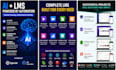 build an ai powered learning management system automation, and mobile apps