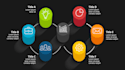 design business powerpoint presentation slides and PPT animation video