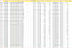 do accurate data extraction and data entry