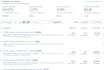 design klaviyo email template for flows and campaigns