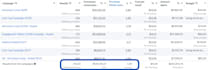 provide 1 on 1 dropshipping marketing coaching, mentoring and consulting
