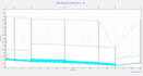hydrological modeling in hec hms, and epa swmm