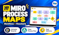 design miro process maps, workflows, and flowcharts