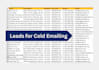 scrape google maps data for business leads with emails
