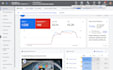create a google advertising strategy and increase the ROI