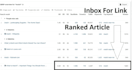 make engaging SEO blog posts and articles