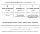 write landing page copy, website copy, sales copy
