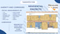 flooring estimate in rfms measure , takeoff for units and amenity