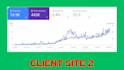 do shopify or wordpresss onpage seo