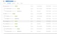 fix or setup google analytics 4 and  ga4 ecommerce tracking shopify,woocommerce