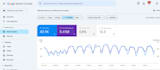 do complete local seo service and local citations for google ranking